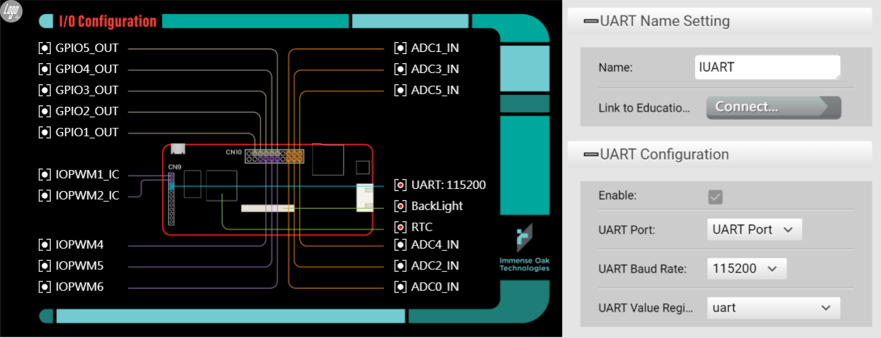 Figure 2-12 IOConfig-UART Setting