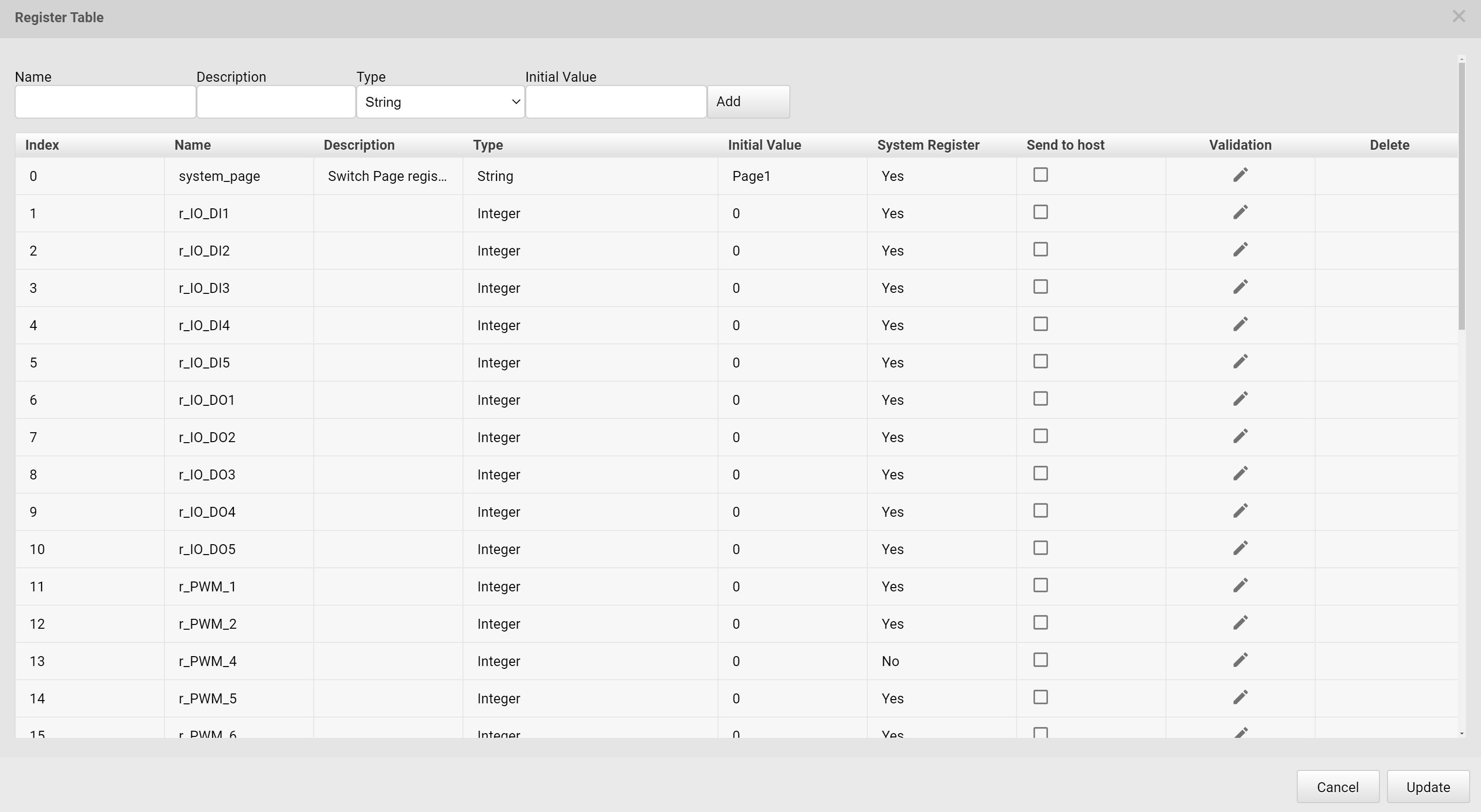 Figure 2-21 Register Table