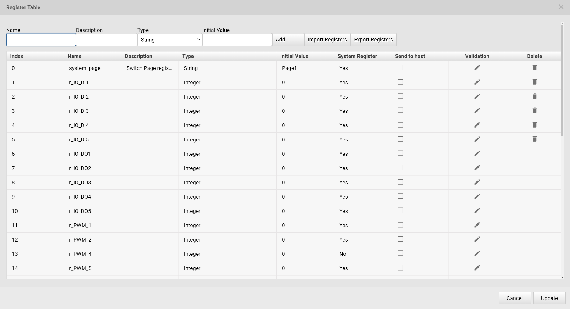 Figure 2-21 Register Table