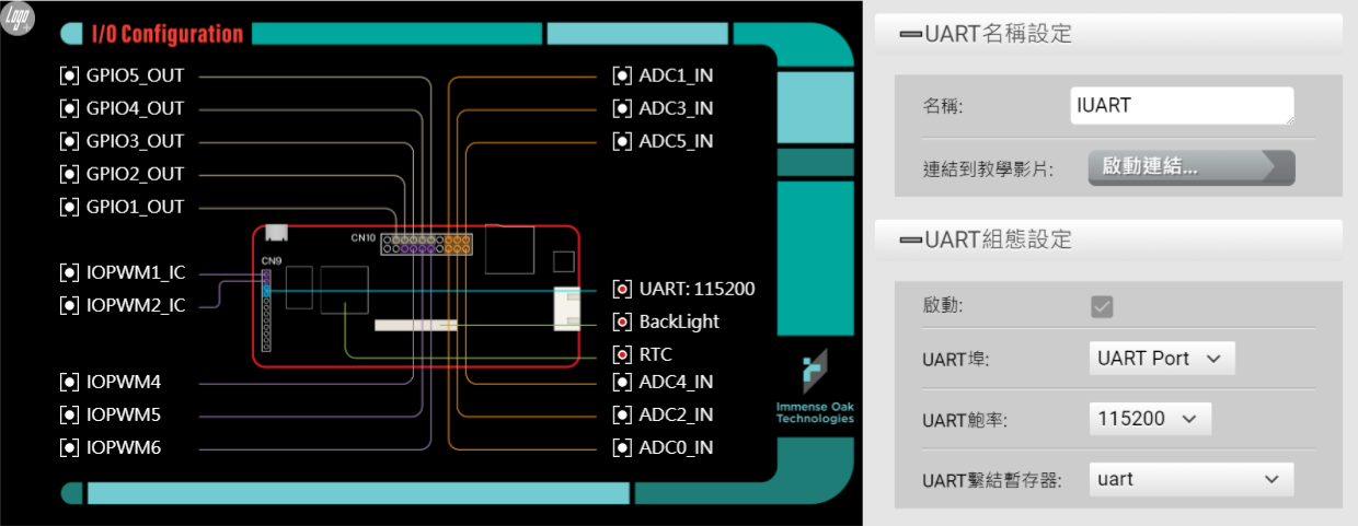 圖2-12 IOConfig頁面-UART設定